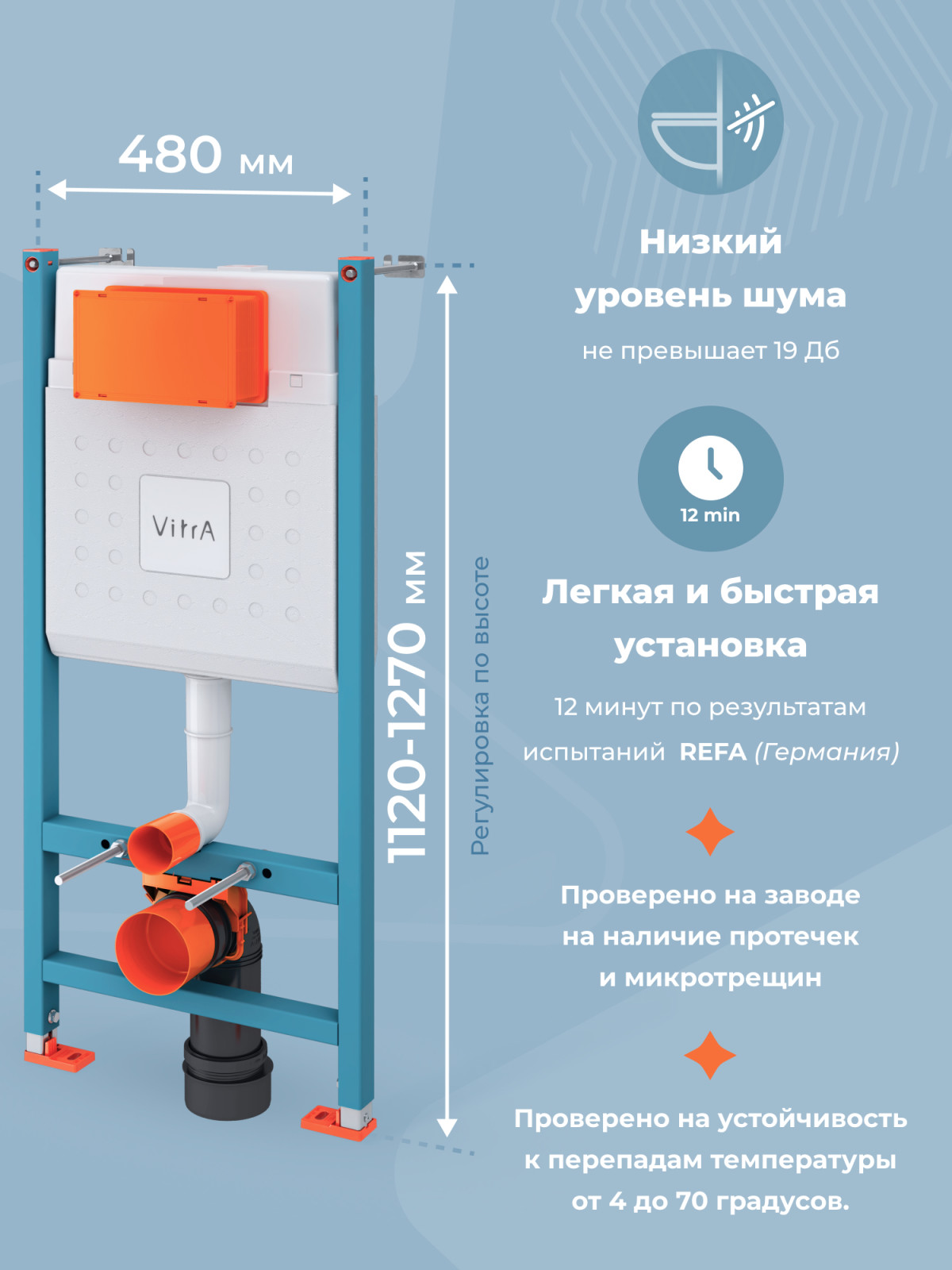 Инсталляция с унитазом VitrA Sanibelle (Санибель) 9878B003-7200 комплект 4 в 1 с сиденьем микролифт безободковый цвет клавиши глянцевый хром